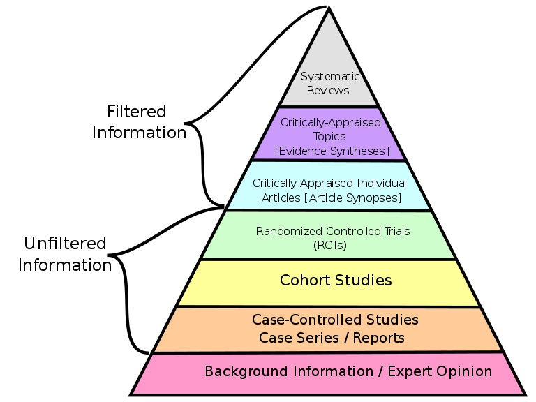 Filtered Unfiltered jpg